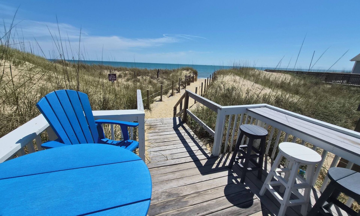 Nags Head Hotel | SandSpur Ocean Cottages