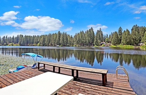 East Renton Highlands RV Rental | Lakefront private camp site